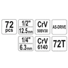 Kép 5/5 - YATO Dugókulcs készlet 72 részes 1/4", 1/2" CrV